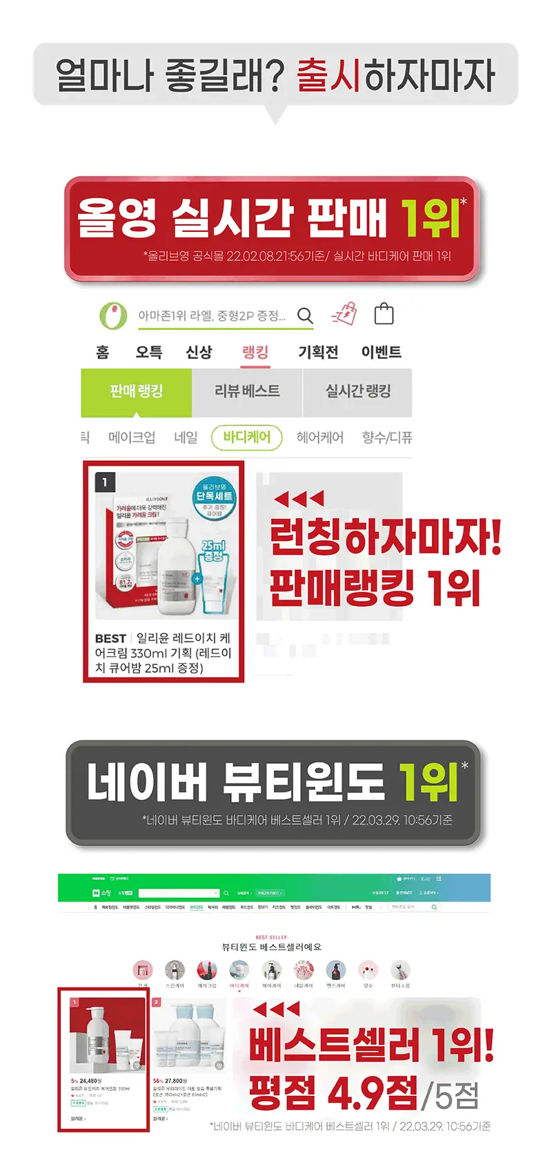 [가려움기능성] 일리윤 레드이치 케어크림 330ML 기획(오일 20ml 증정) 상세페이지 7